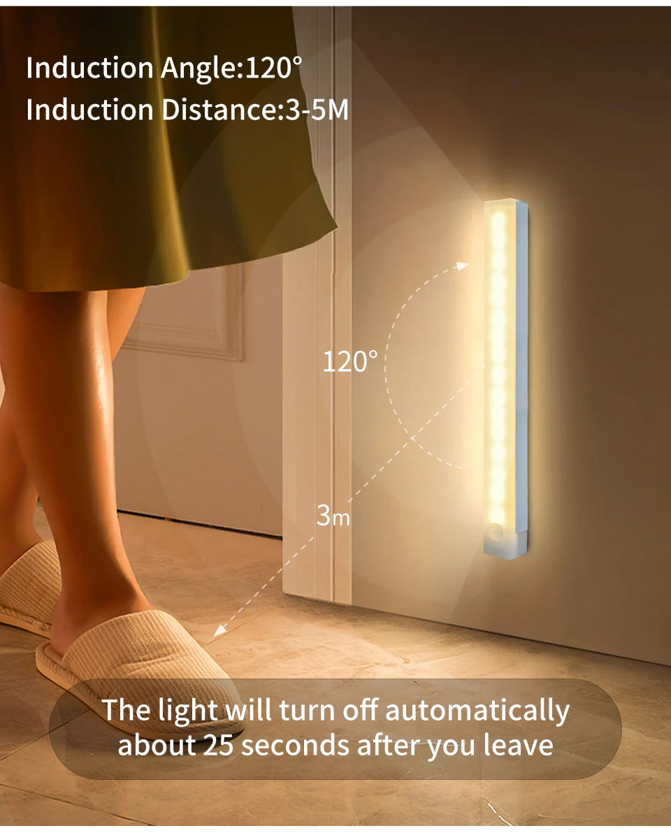 Luz LED com Sensor de Movimento