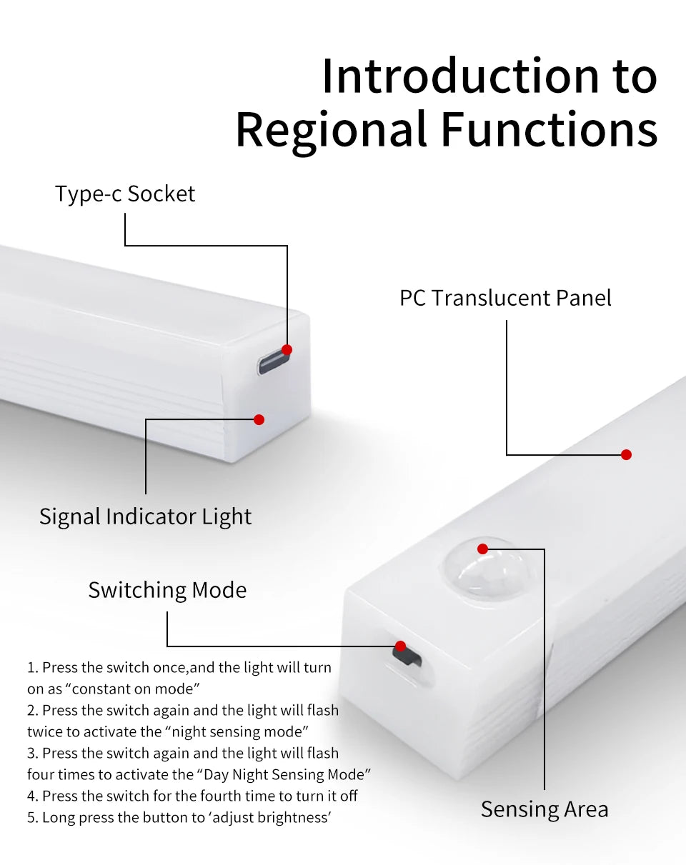 Luz LED com Sensor de Movimento