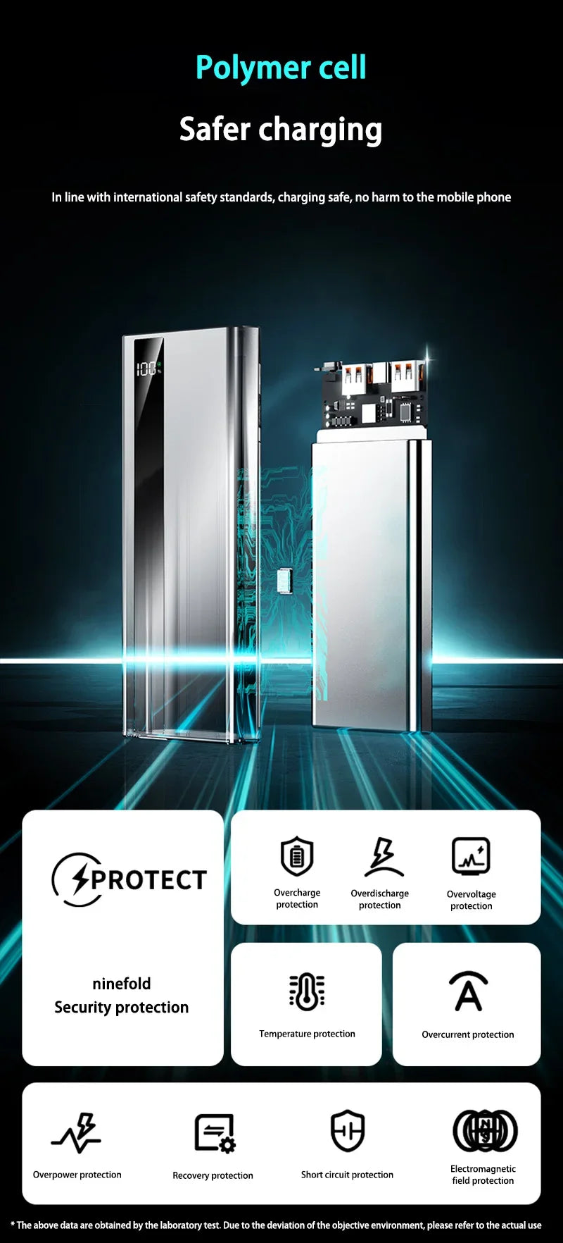 Power Bank Xiaomi 120W – 200000mAh de Pura Potência Portátil